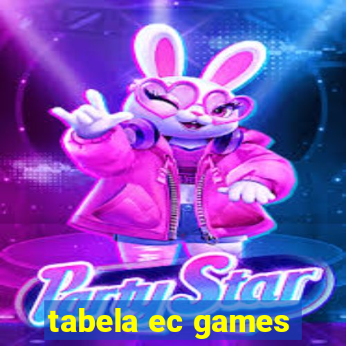 tabela ec games